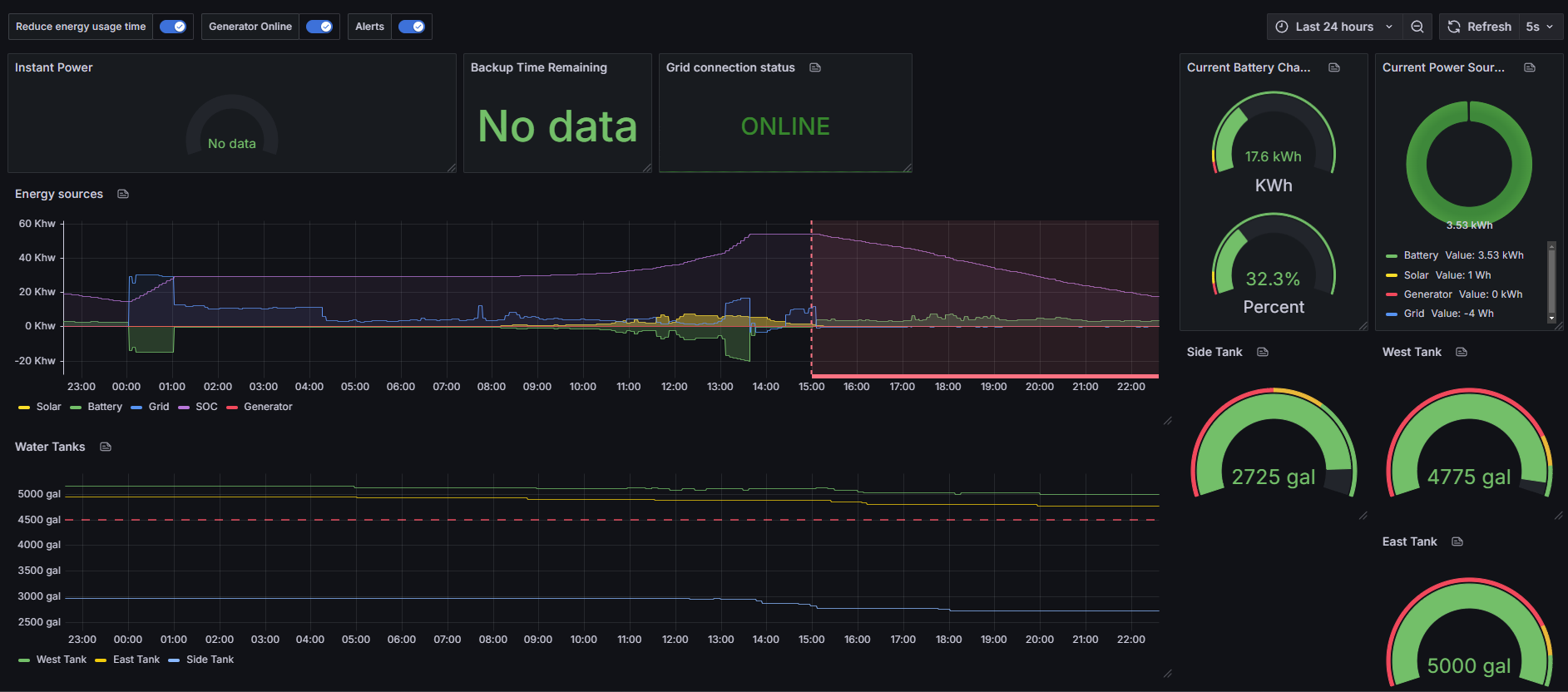 [ Cloudflare Worker Screenshot ]